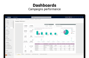 dashboards-performance-campaigns-pobuca
