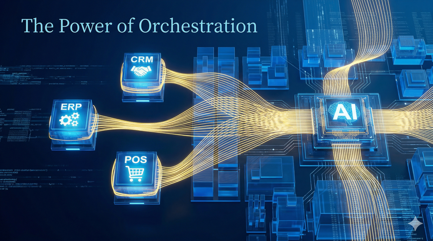 The power Of Orchestration